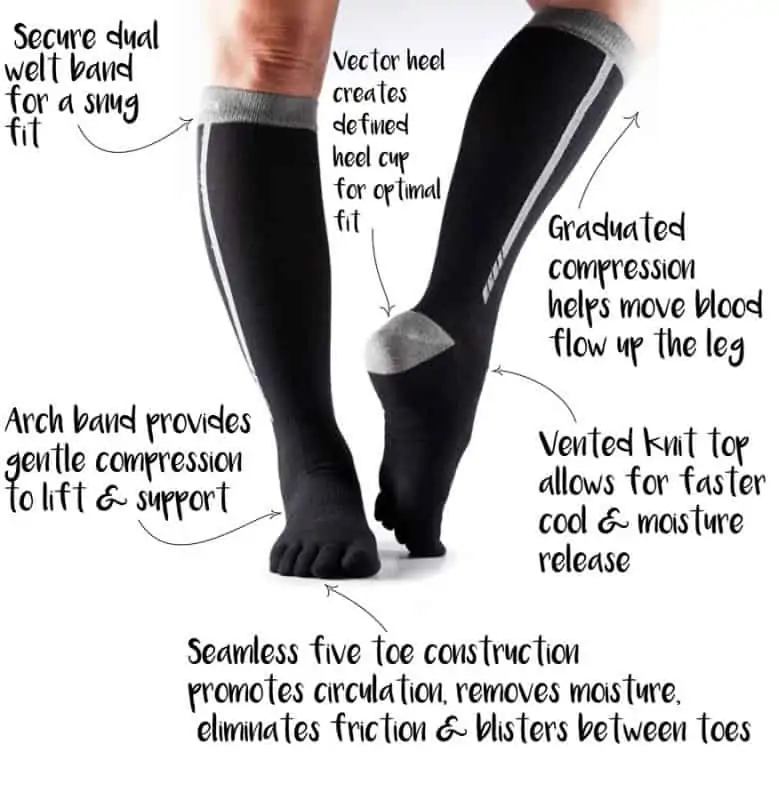 Compression_sock_graphic_