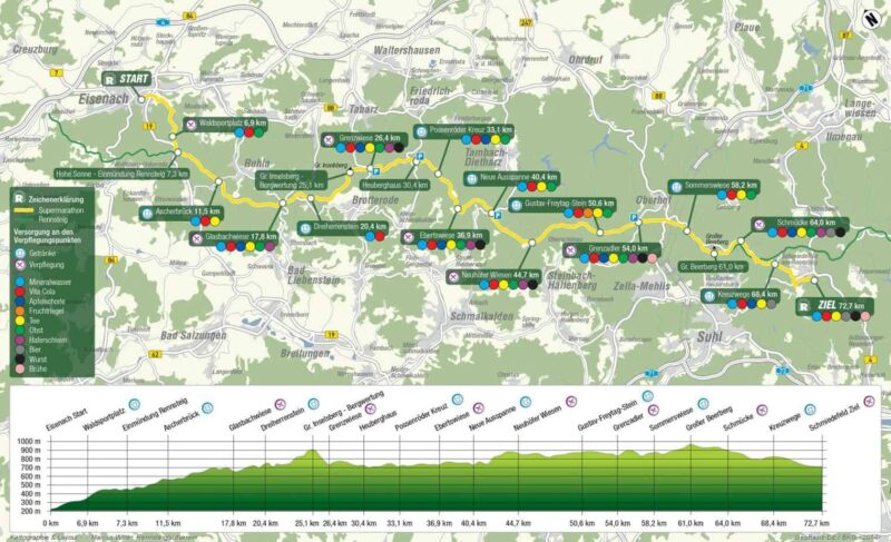 supermarathon_mit_profil