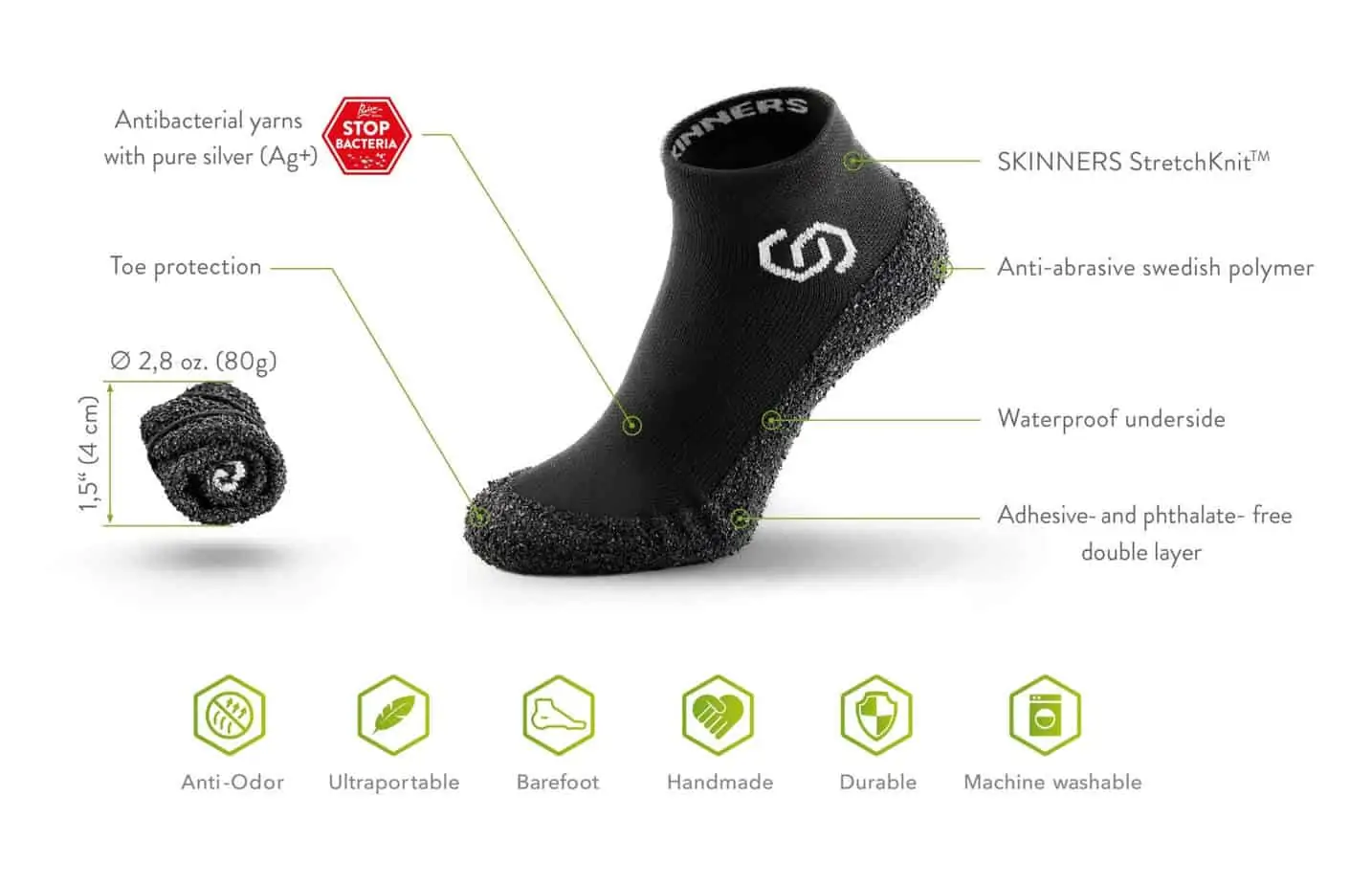 Skinners Socks Outdoor Socken Infografik