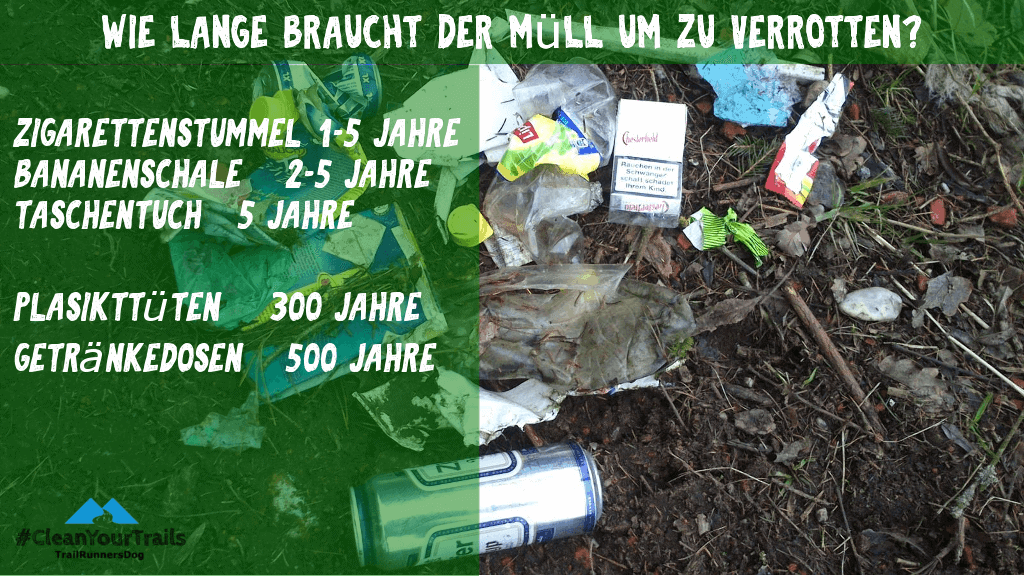 Trail Plogging CleanYourTrails