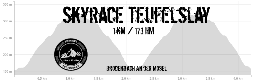 Skyrace Teufelslay Brodenbach